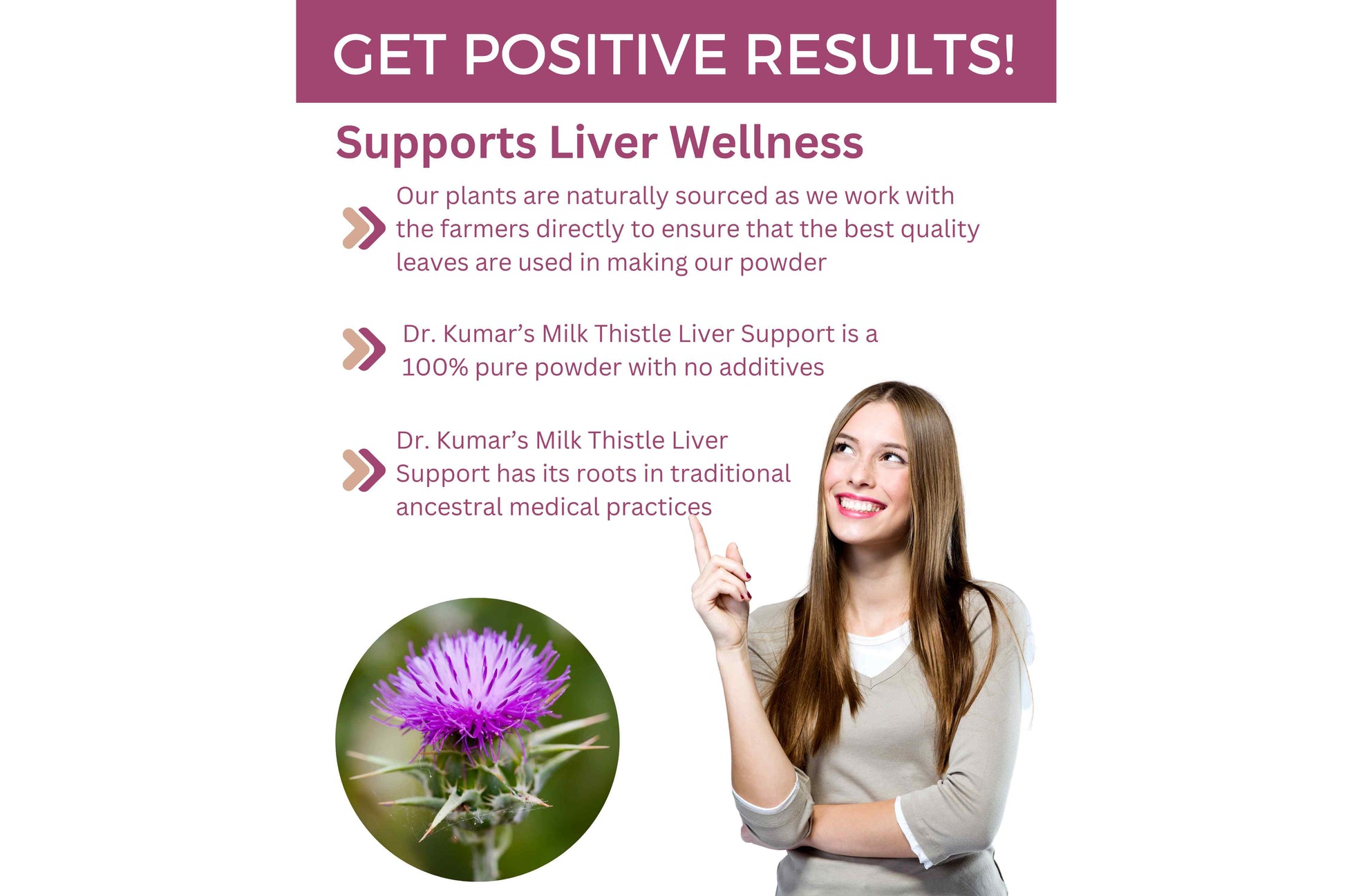 Get postive results with Dr. Kumar's Milk thistle Liver Support