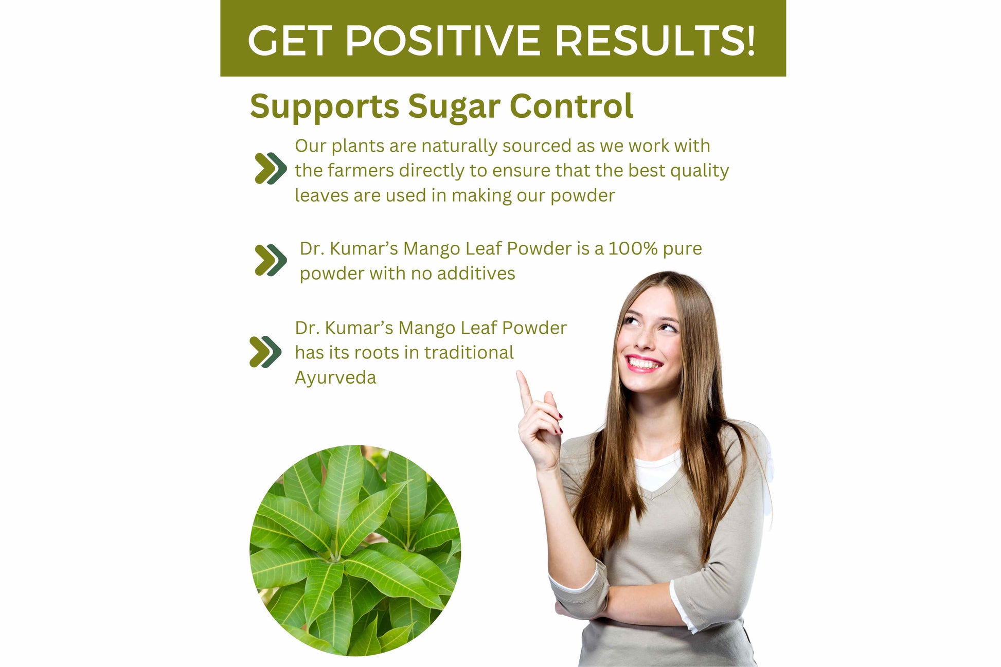 Get positive results with Mango leaf powder